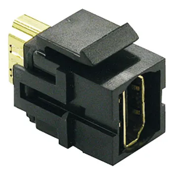 Inserție media, HDMI