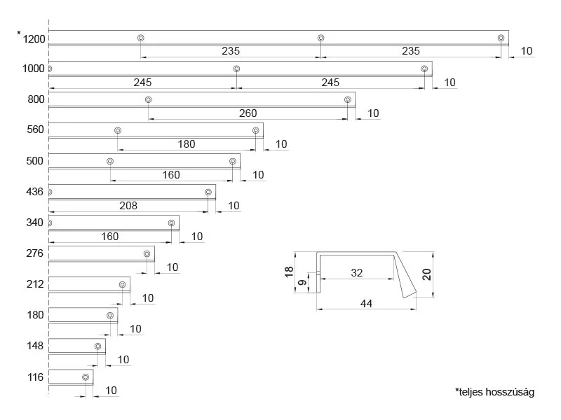 Desen tehnic cu dimensiuni — Mâner UA09