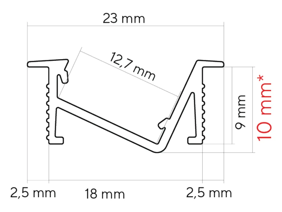 Desen tehnic cu dimensiuni — Zeno Line