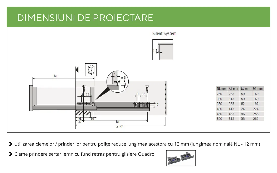 Pasul 2 de montaj — Quadro 25