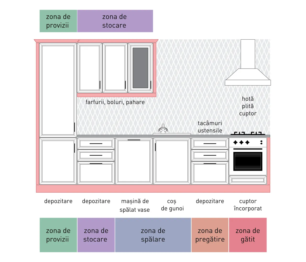 Compoziție neoclasic - A450/I - linie dreaptă 1