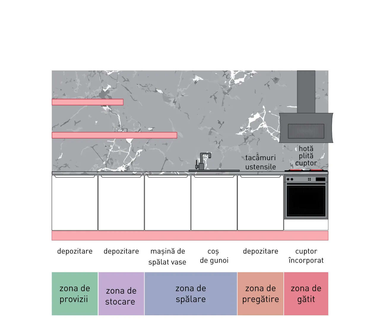 Compoziție modernă - A34/R3 - linie dreaptă 1