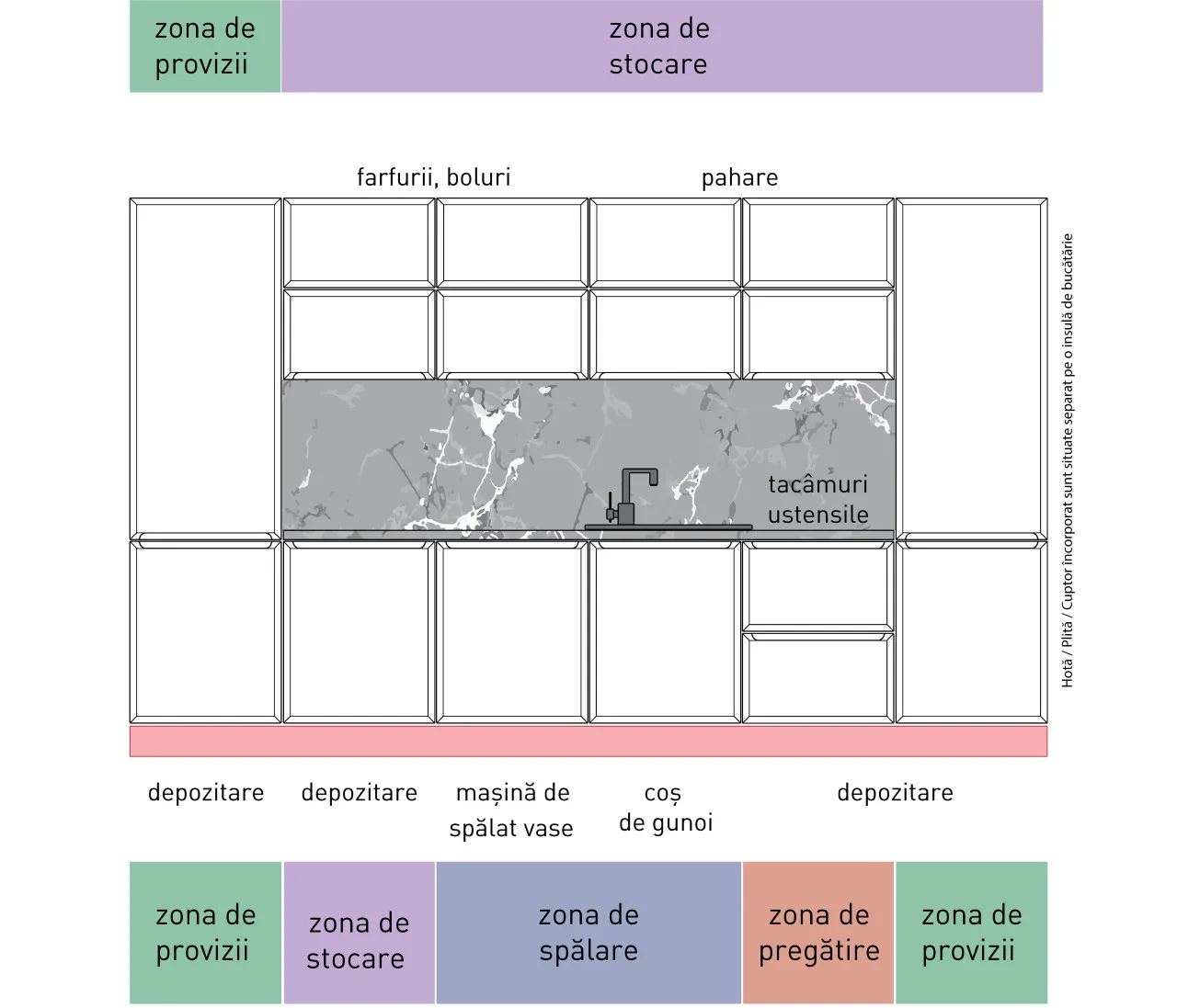 Compoziție modernă - A36/S - linie dreaptă 3