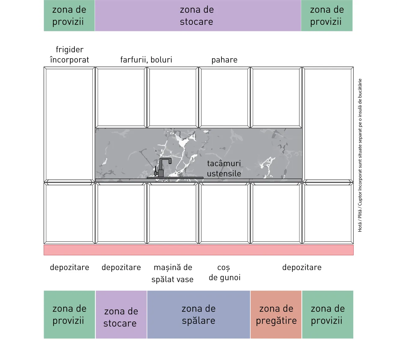 Compoziție modernă - A36/S - linie dreaptă 4
