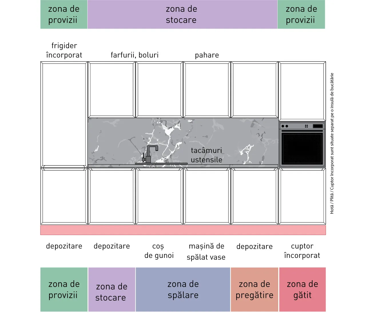 Compoziție modernă - A36/S - linie dreaptă 5