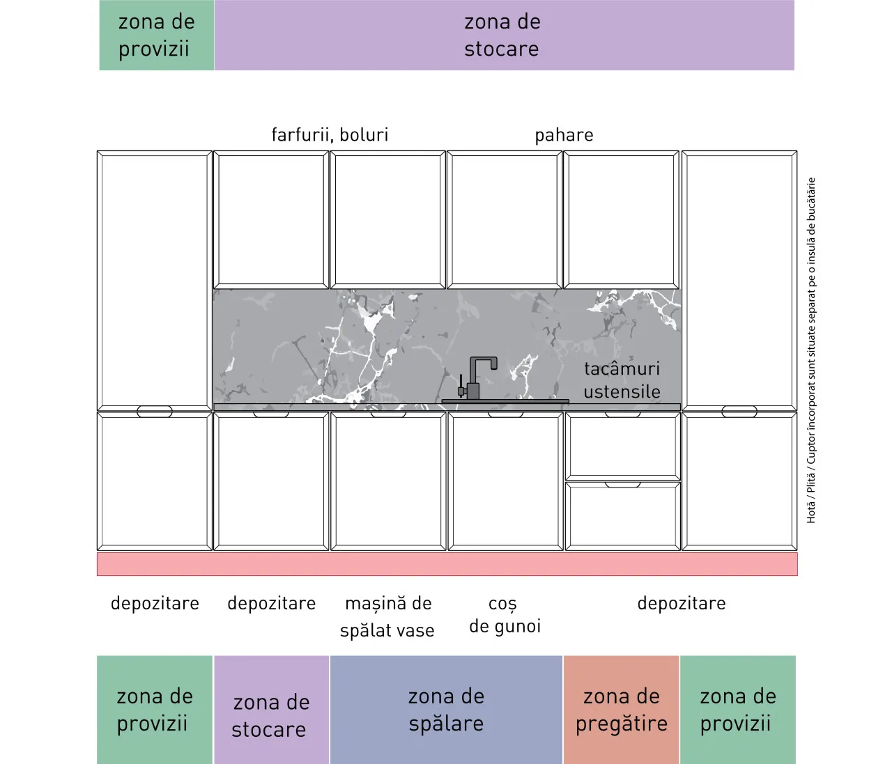 Compoziție modernă - A37/S - linie dreaptă 2