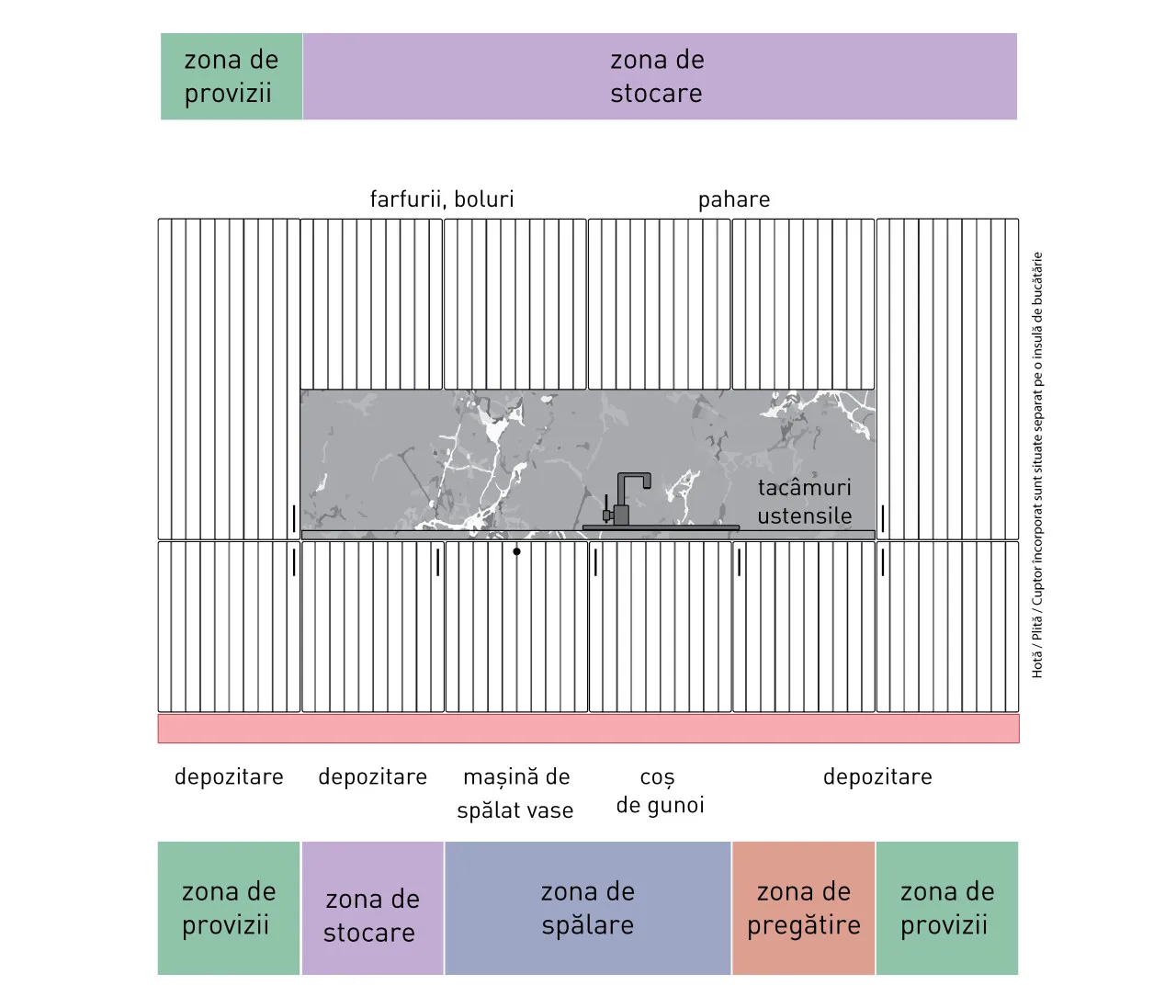 Compoziție modernă - A58/R6 - linie dreaptă 2