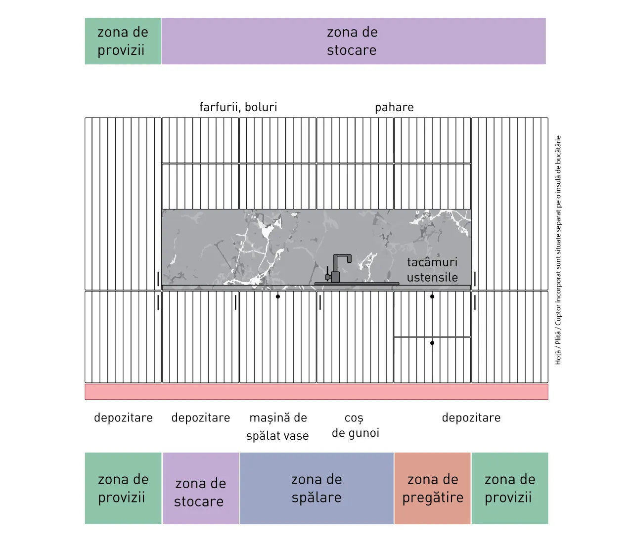 Compoziție modernă - A58/R6 - linie dreaptă 3