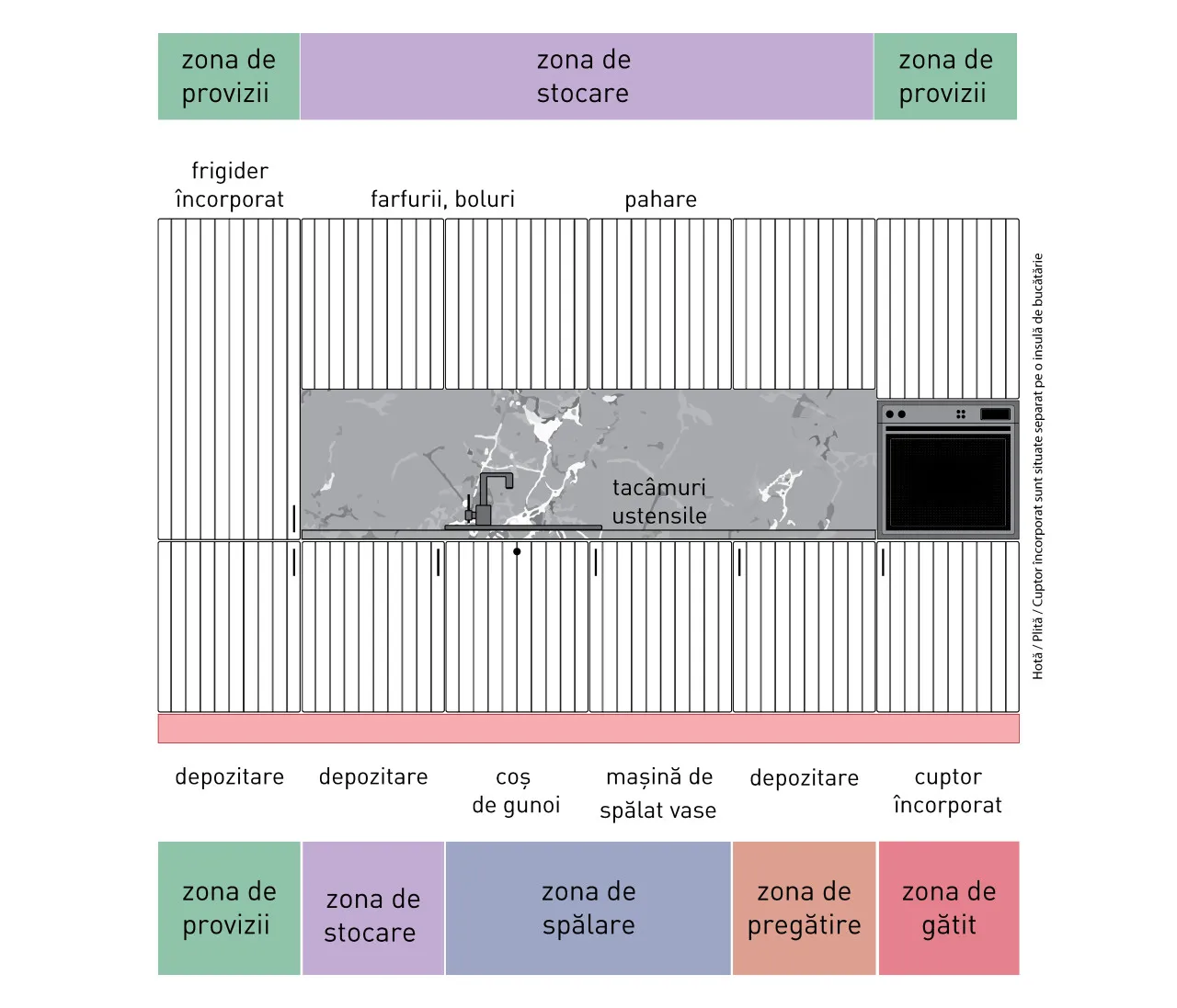Compoziție modernă - A58/R6 - linie dreaptă 5