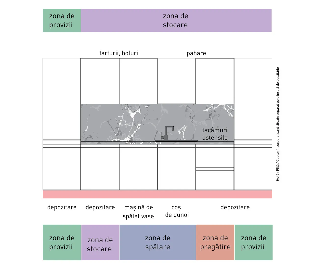 Compoziție modernă - A201/R3 - linie dreaptă 2